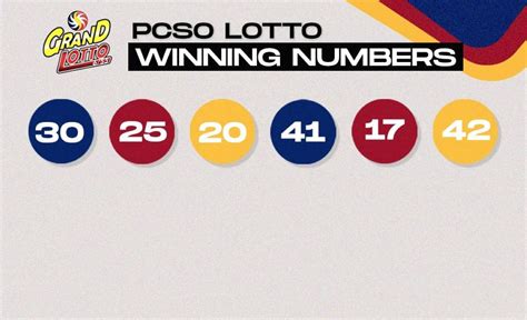 april 28 2022 lotto result|PCSO Results Apr 28, 2022, Thursday .